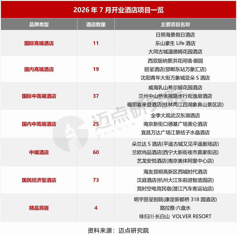 1-开业.jpg