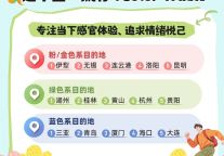 贵阳上榜五一热门目的地！这个“五一”，用爽爽贵阳新十景填满你的旅行相册~