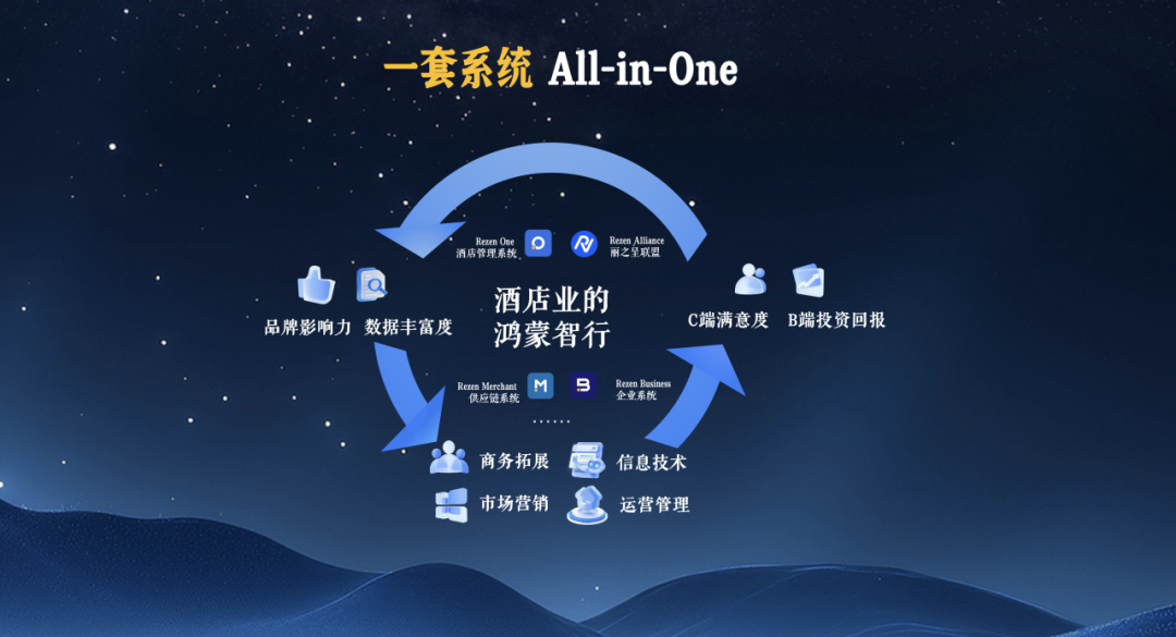 图片 5.png