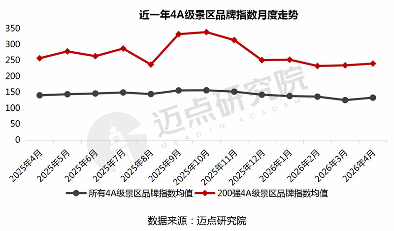 趋势.jpg
