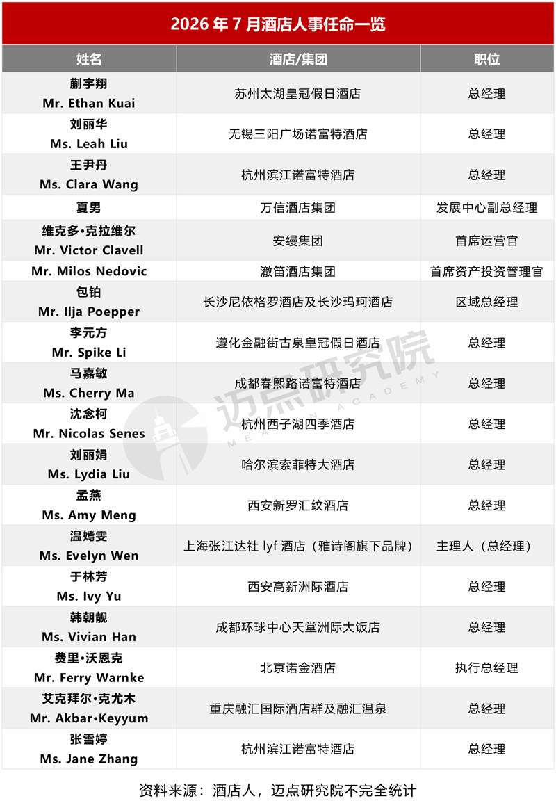 4-任命.jpg