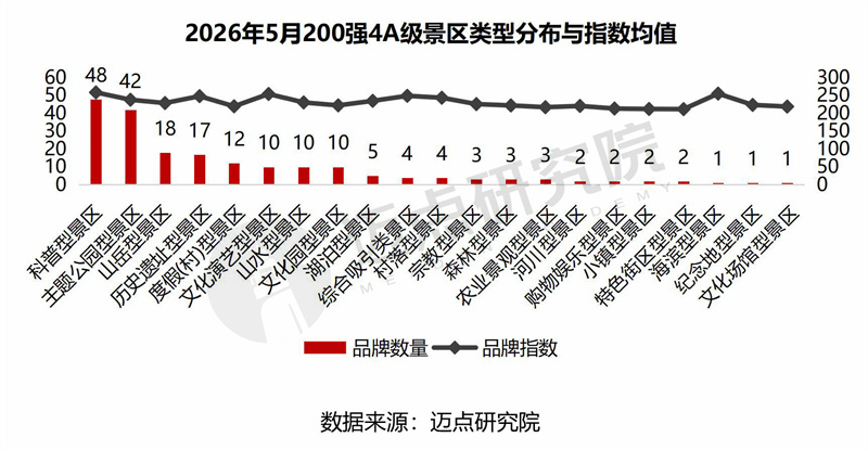 细分类型.jpg