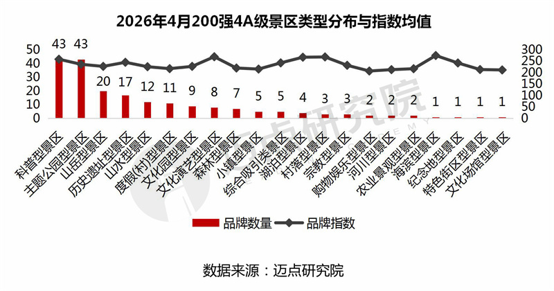 细分类型.jpg
