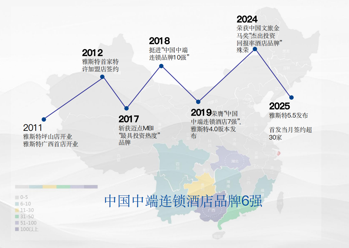 图片 3.png