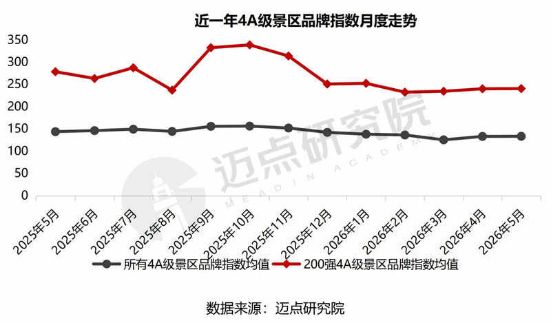 趋势图.jpg