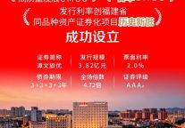 全国首单文旅康养高质量发展CMBS成功设立