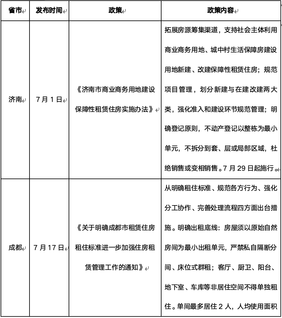 截屏2026-08-02 13.23.03.png