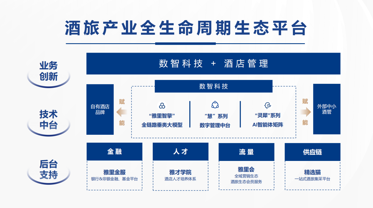 图片 6.png