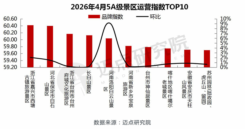 运营指数.jpg