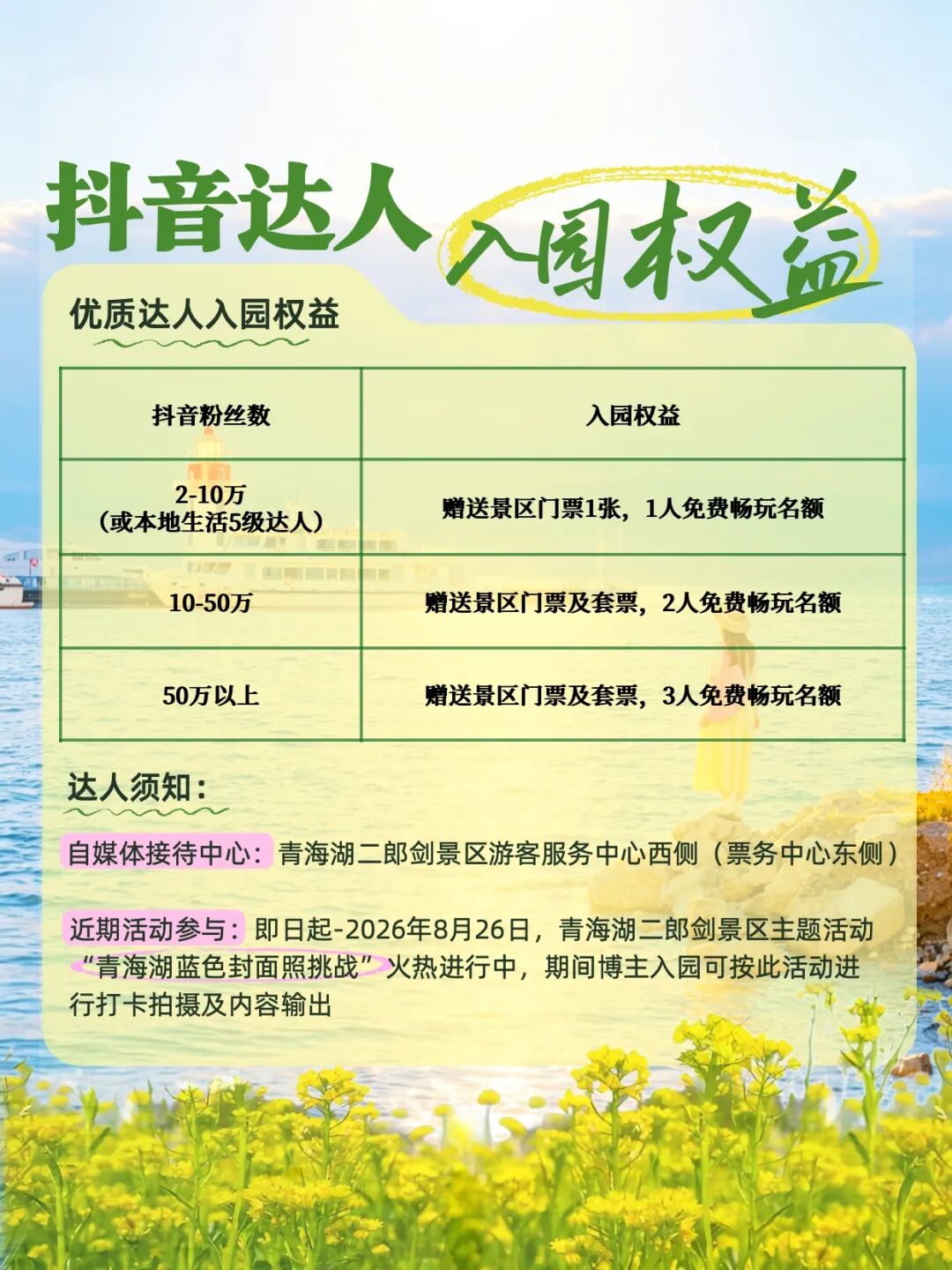 达人入园权益3.jpg