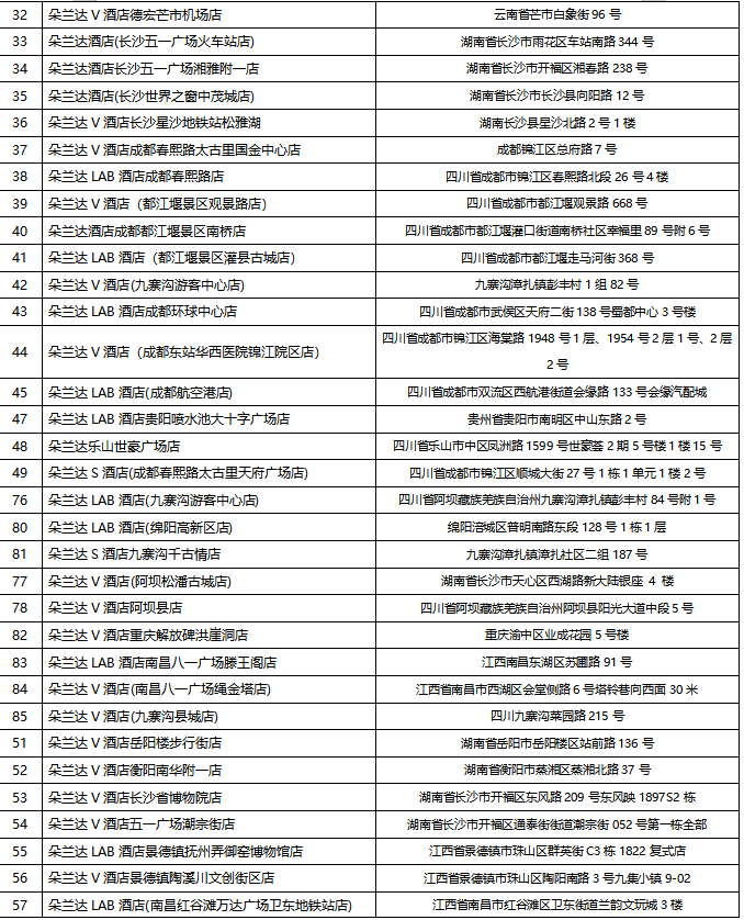 54caad42cb1cd6a96a5eaf887325c595.png