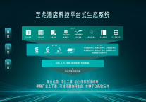  大小生态融合赋能—艺龙酒店科技夯实住宿业增长根基之路