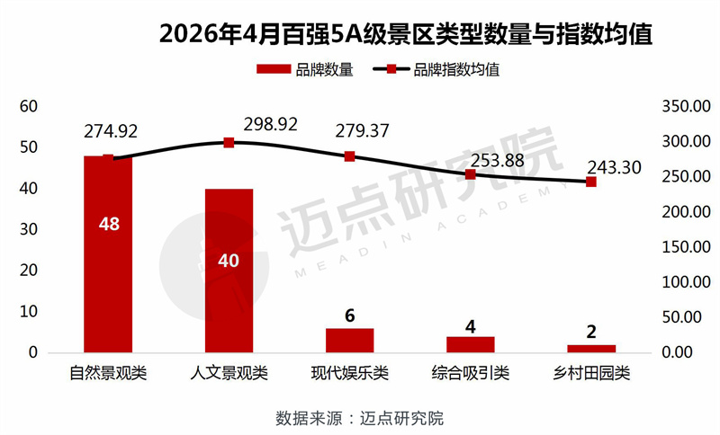 类型.jpg