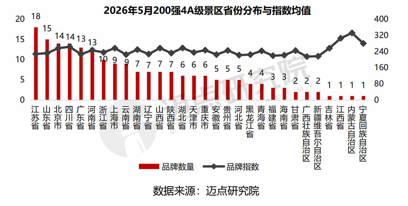 省份.jpg