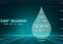 稳步提升，艺龙酒店科技荣登2026中国酒店集团规模榜第七位