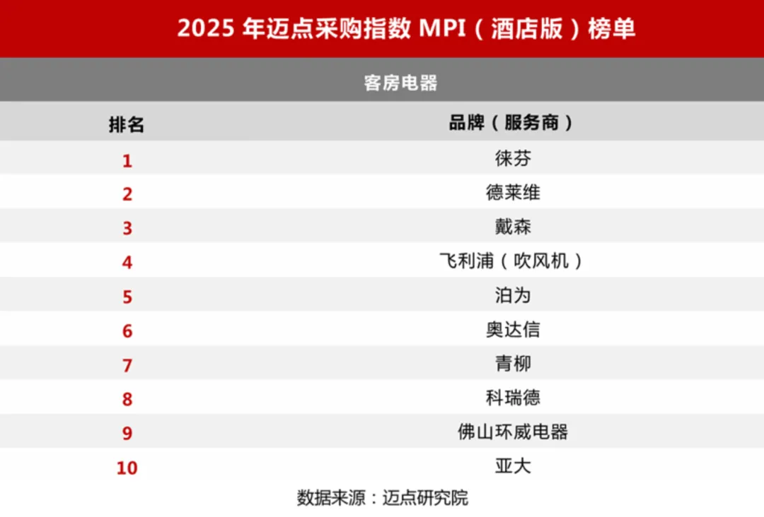 图片 6.png
