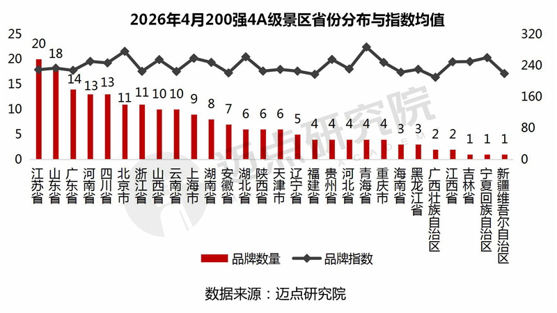 省份.jpg