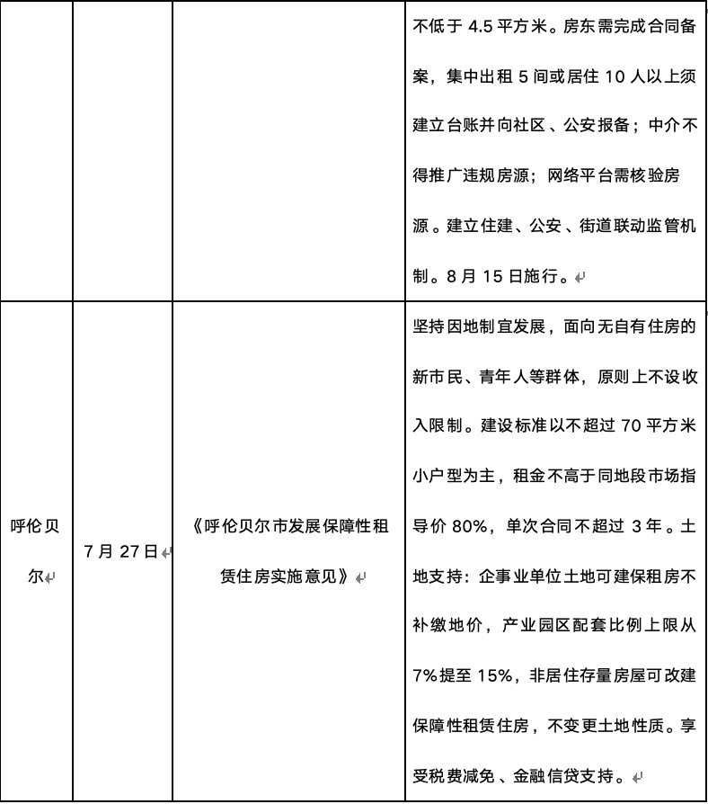 截屏2026-08-02 13.23.30.png