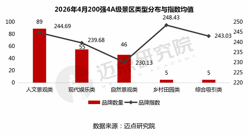 类型.jpg