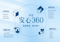华住“安心360”全面升级：交出130万间客房的安心答卷