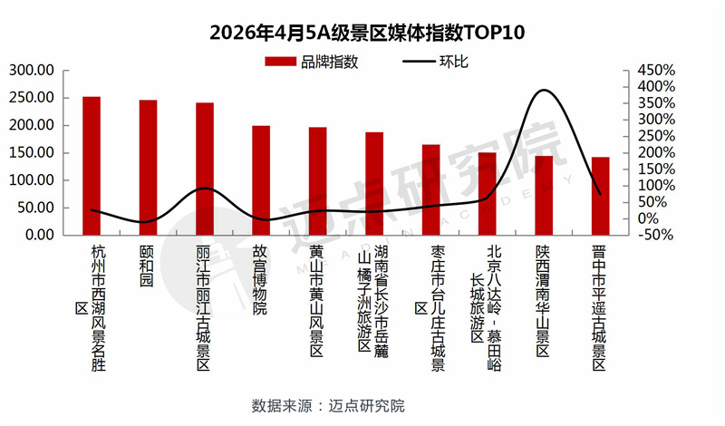 媒体指数.jpg