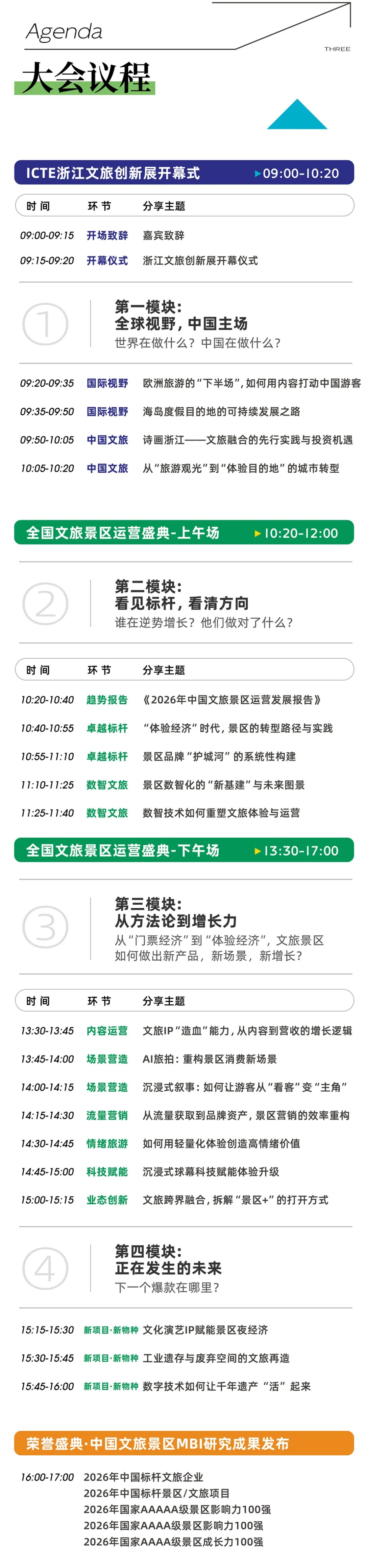 开幕式暨全国文旅景区运营盛典活动行-03-2.jpg