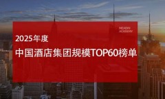 2025年度中国酒店集团规模TOP60榜单