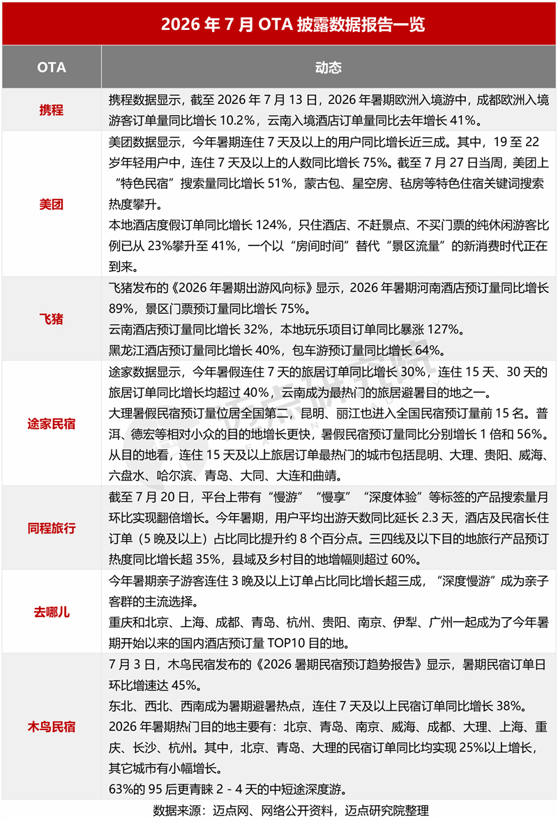 3-OTA.jpg