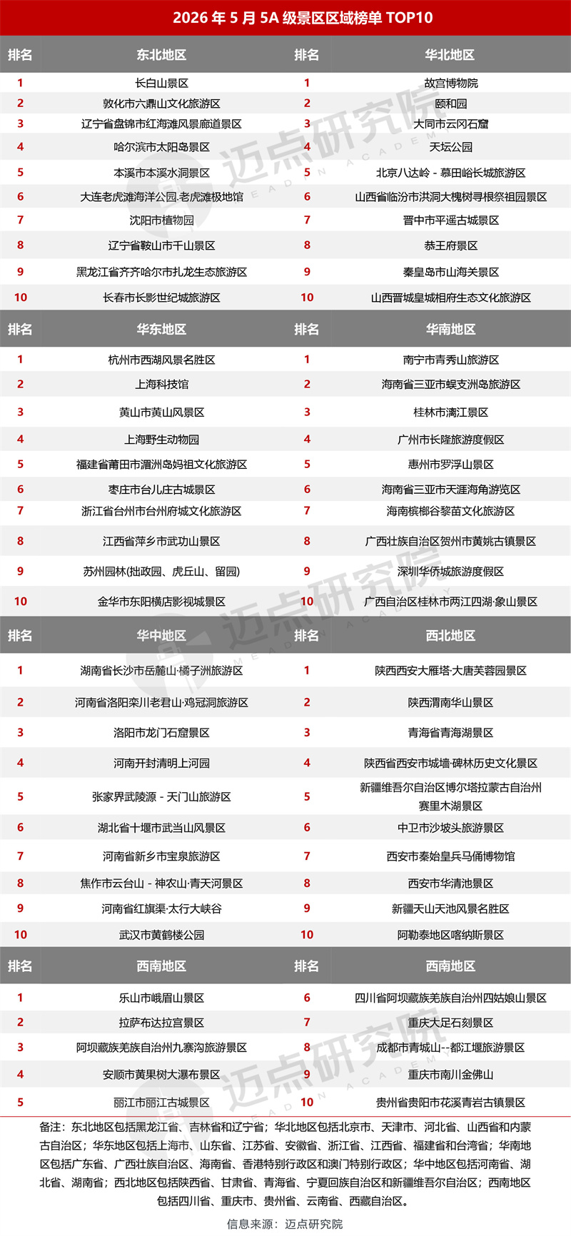 区域TOP.jpg