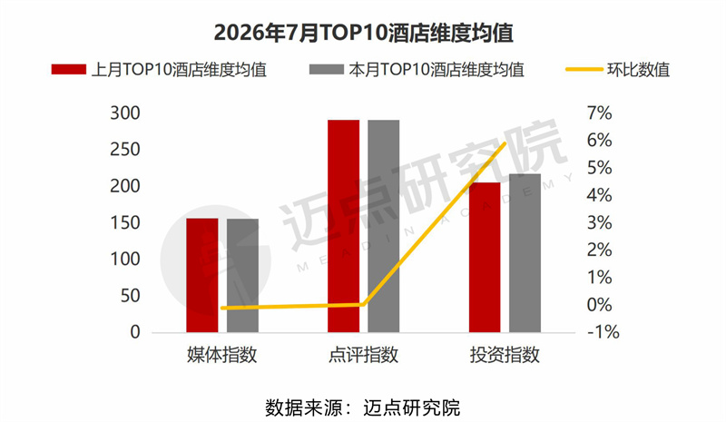 12-三维度.jpg
