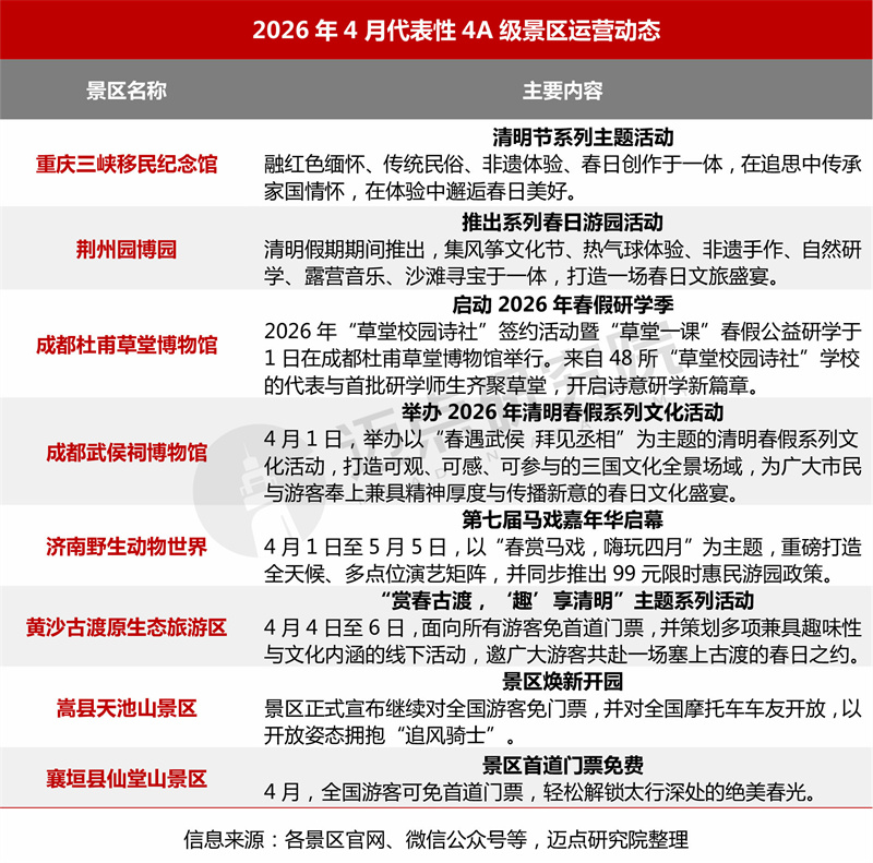 景区运营.jpg