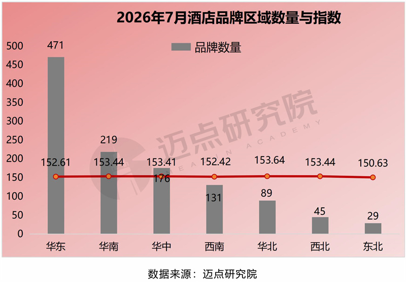 10-区域图.jpg