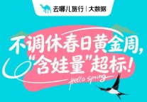 首次“撞”上春假的清明，火了