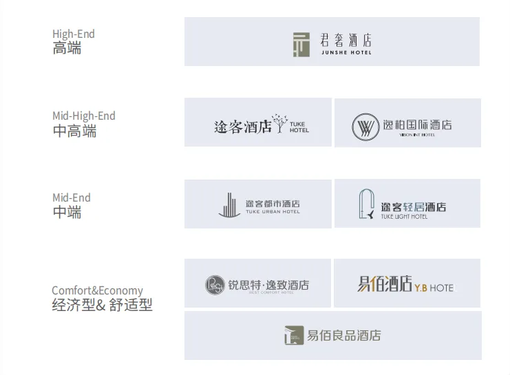 图片 3.png