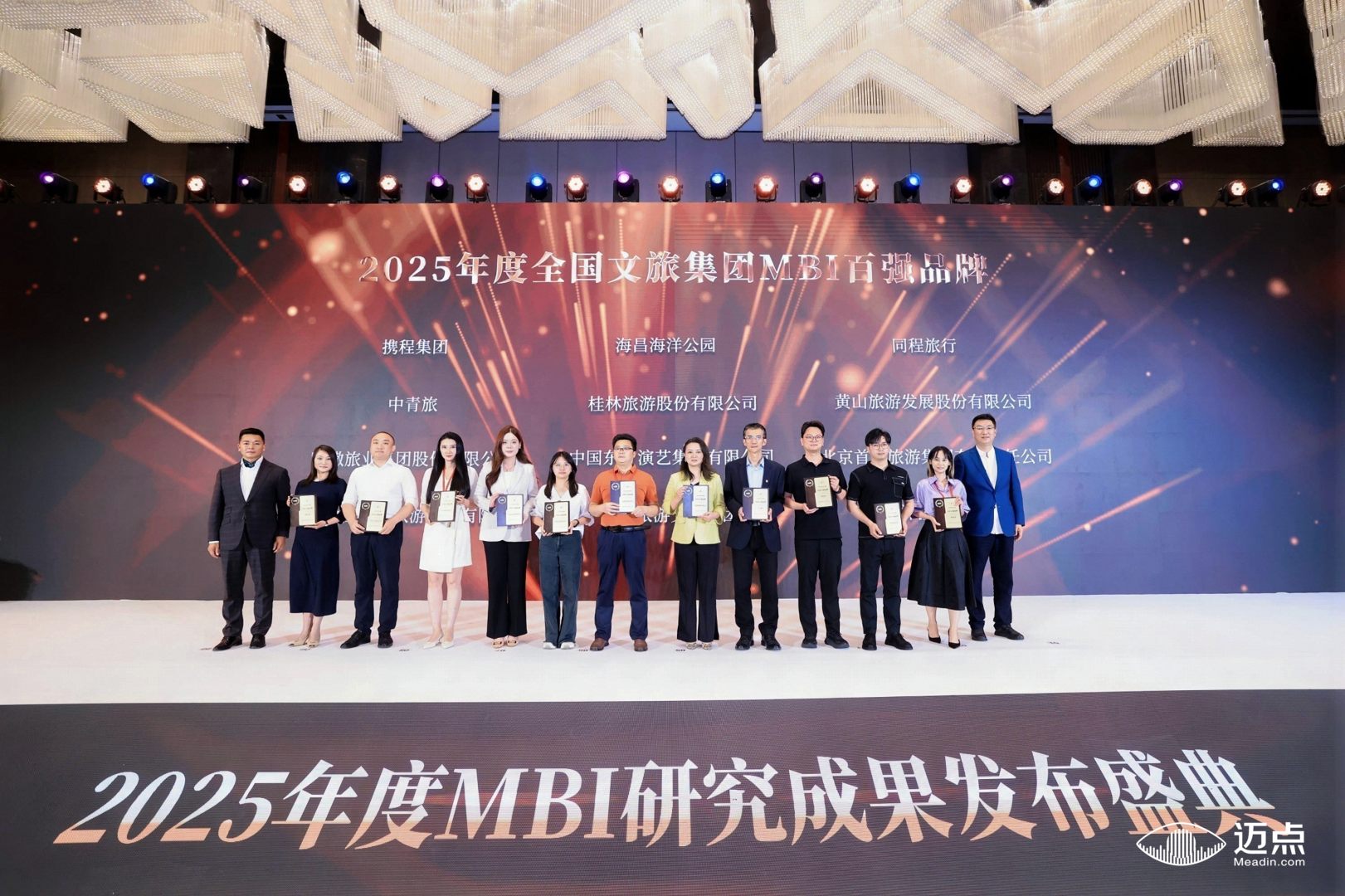 MBI指数解读：文旅集团品牌传播力的评估标准