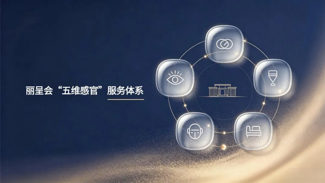 丽呈会发布“五维感官”服务体系，以体验升级撬动品牌价值