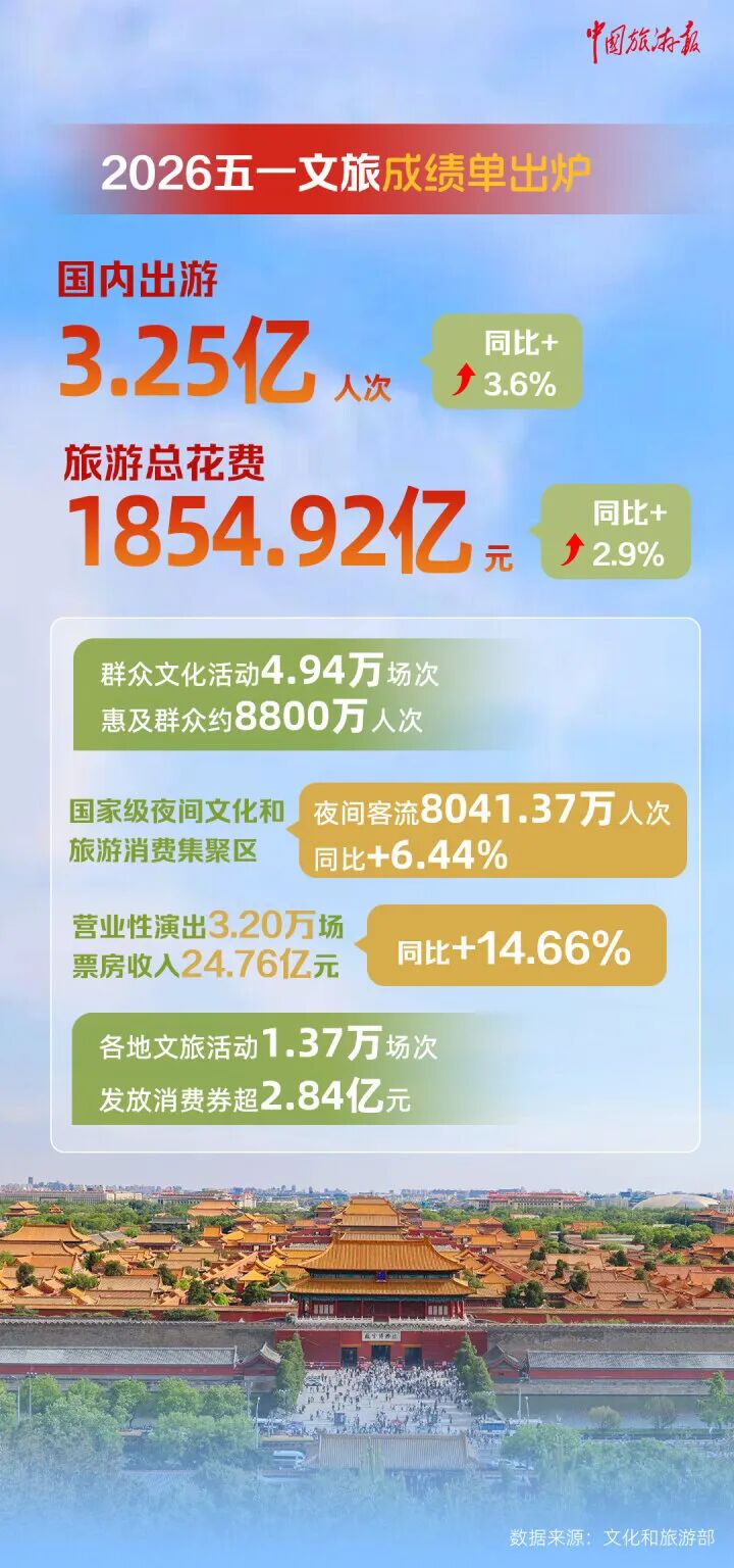 微信图片_2026-05-07_200447_032.jpg