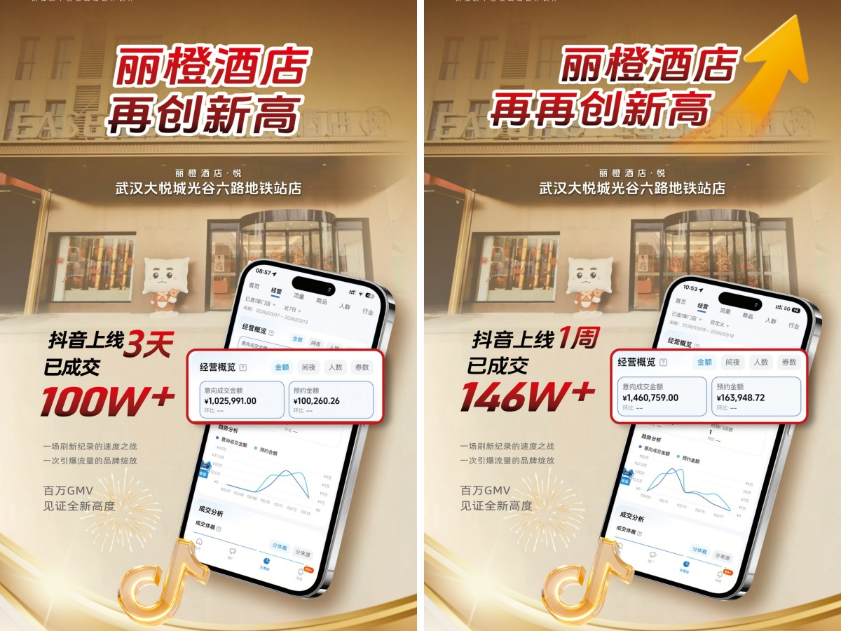 丽橙酒店集团单品爆发力强劲，丽橙酒店·悦（武汉大悦城光谷六路地铁站店）创造百万GMV佳绩