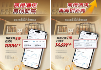 丽橙酒店集团单品爆发力强劲，丽橙酒店·悦（武汉大悦城光谷六路地铁站店）创造百万GMV佳绩