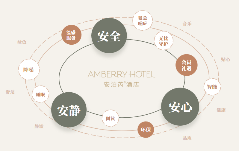 微信图片_2026-07-31_153224_788.png