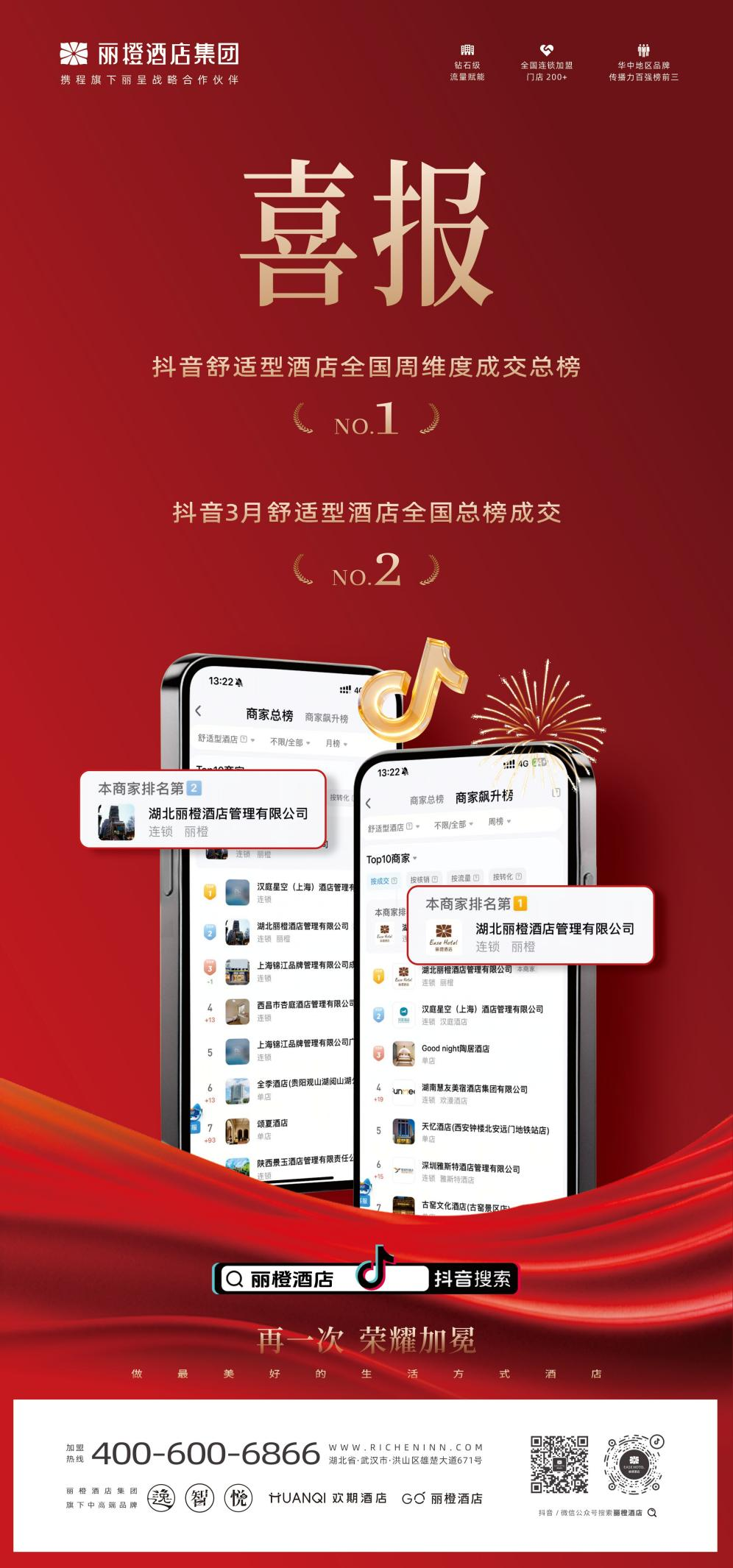 丽橙酒店集团品牌影响力再攀高峰，荣获抖音平台双料殊荣