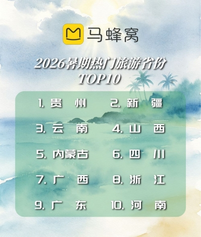 马蜂窝大数据：Z世代毕业生开始带火新一波暑期潮流玩法，高品质深度游成亲子出行“标配”