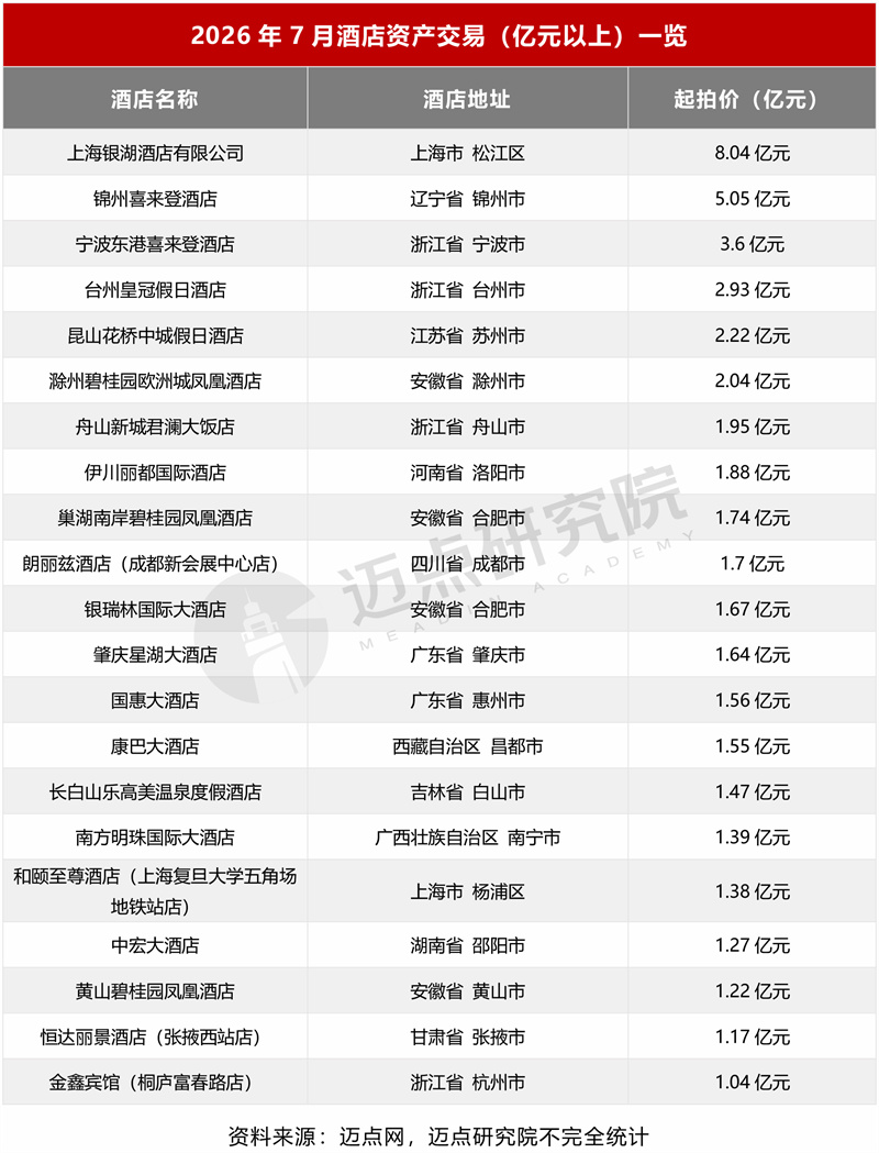 2-拍卖.jpg
