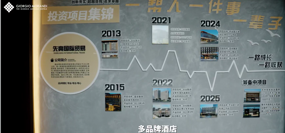 图片 3.png