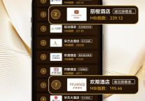 丽橙酒店酒店稳居MBI华中品牌指数第二，欢期酒店首月即入前十