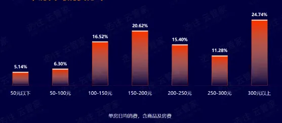 图片 6.png