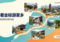 地方文旅流量新入口：AI可见度——迈点GEO云让地方文旅在AI提问里被看到