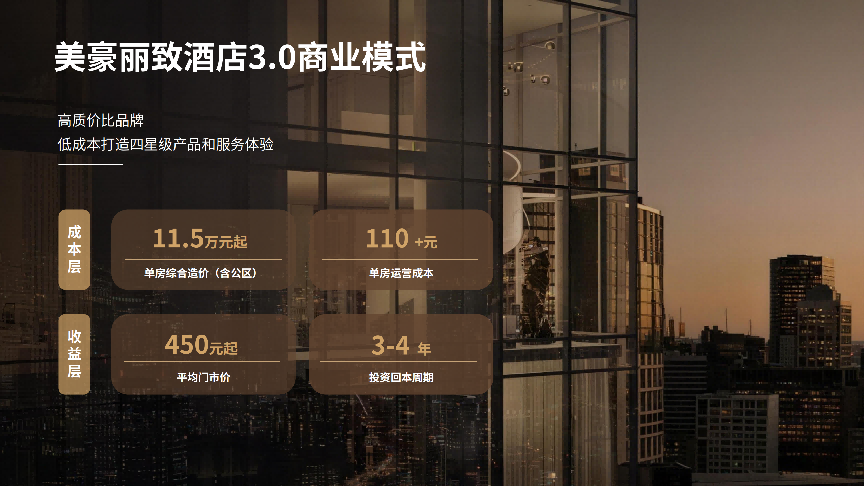 美豪丽致酒店3.0：以产品力回应存量时代