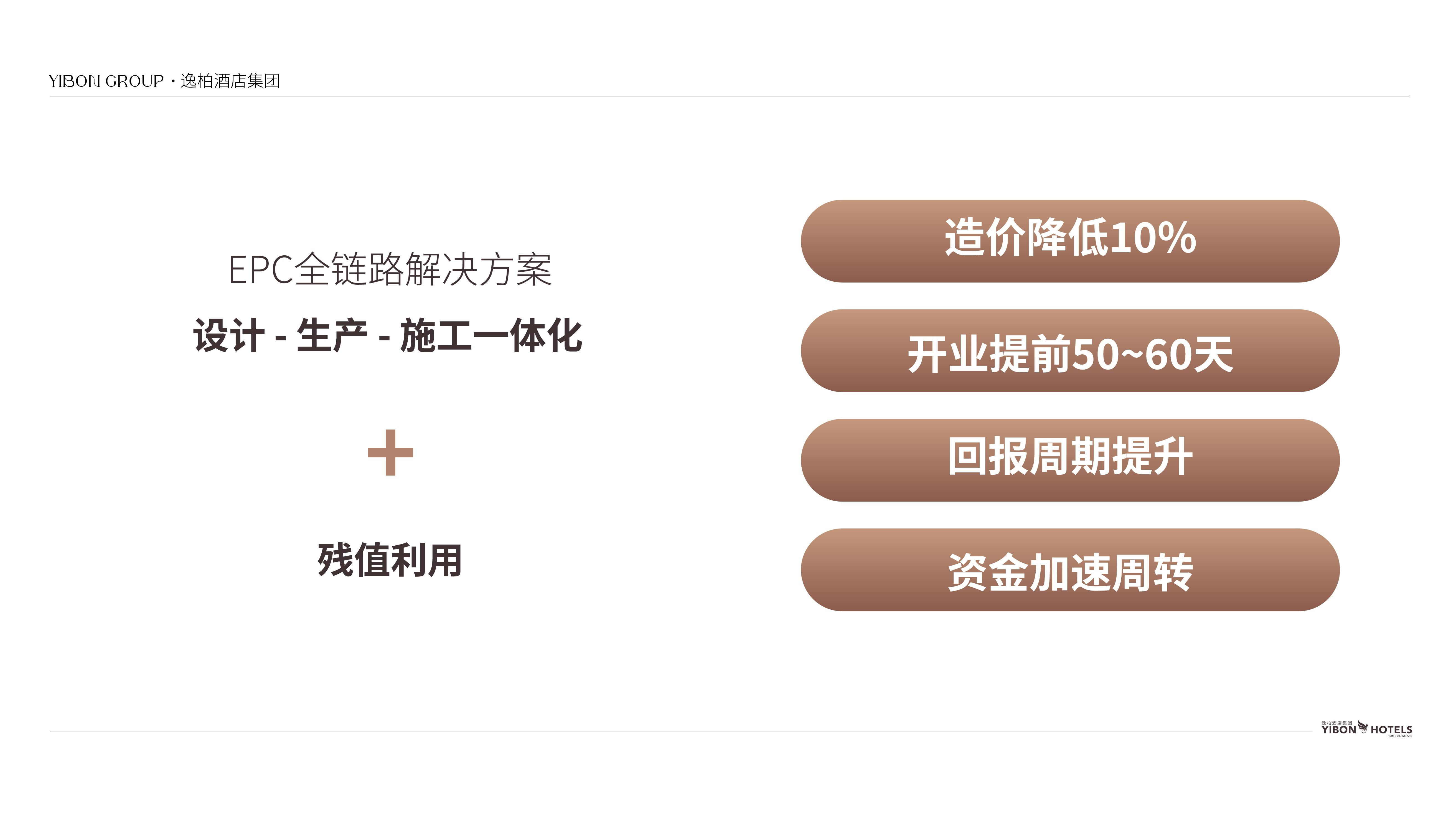 EPC+残值利用.png