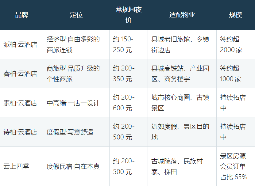 360截图20261023170148.png